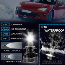 Load image into Gallery viewer, YZautolights Headlights Bulbs High/Low Beam light bulb 2PCS（D2S H7 LED) Conversion Kit