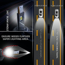 Load image into Gallery viewer, YZautolights Headlights Bulbs High/Low Beam light bulb 2PCS（D2S H7 LED) Conversion Kit